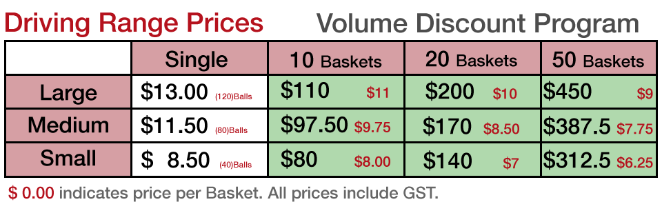 Driving Range Prices